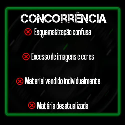 mapa mental operacional carreira policial