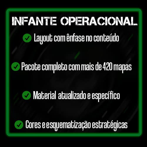 mapa mental operacional carreira policial